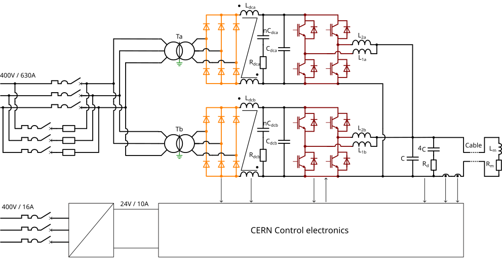 schematic