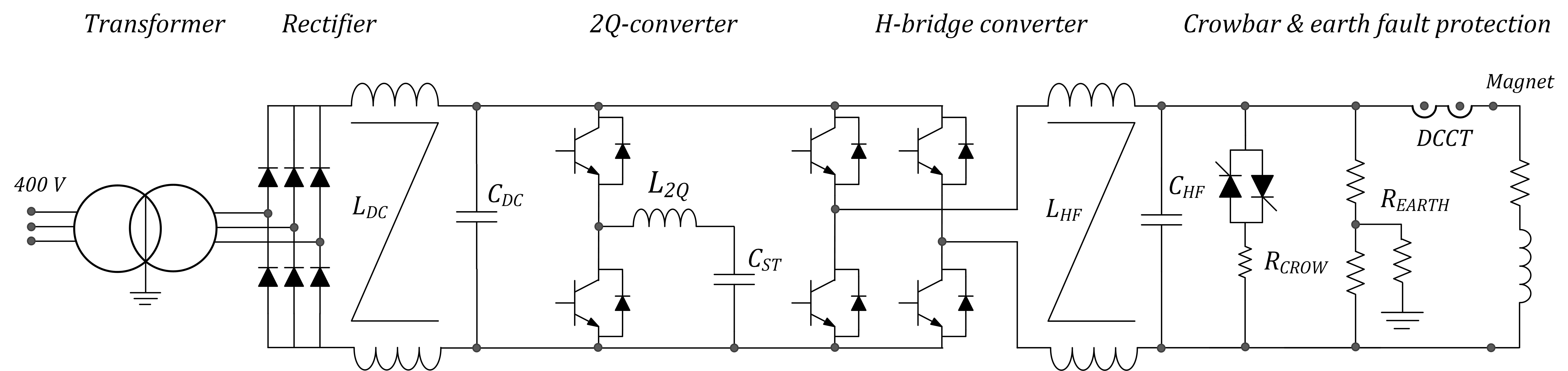 POLARIS basic brick topology