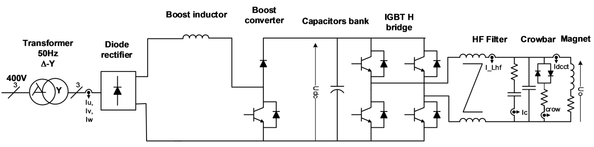 sirius