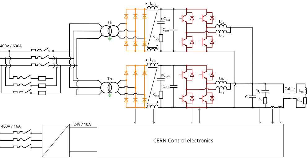 schematic